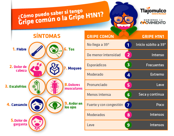 Vitamine per aumento di una potenzialità a uomini del nome